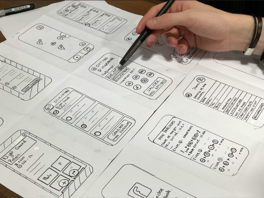 Elements of Interaction Design: How It Works