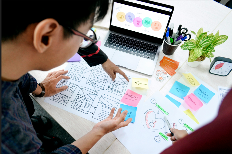 Leveraging UX Analysis to Enhance User Flow: Part 4